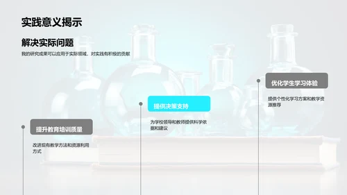 深度剖析学术研究