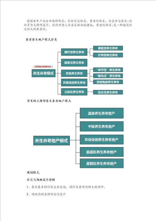 养生养老地产发展模式及经典案例研究