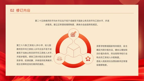 红色简约红绸大气党政风党建党课教师法动态PPT教师培训