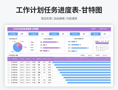 工作计划任务进度表-甘特图
