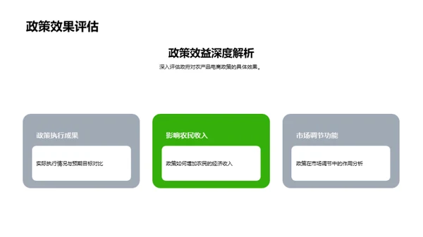 电商助农新策略