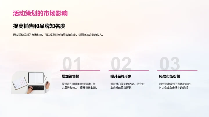 企业营销策划报告PPT模板