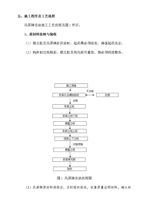 风屏障安装作业指导书