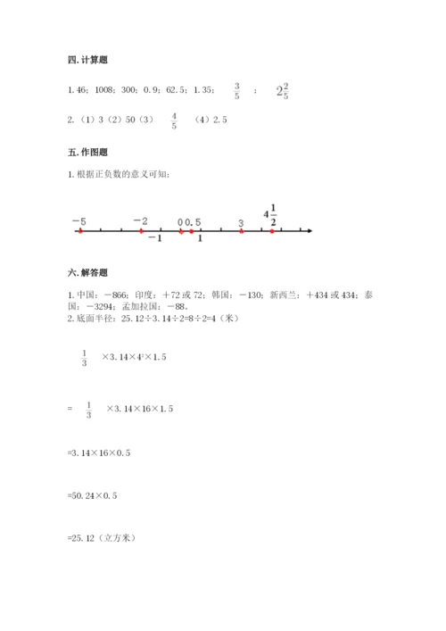 六年级下册数学期末测试卷（易错题）word版.docx