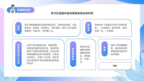 渐变色扁平风插画医疗疟疾知识科普PPT