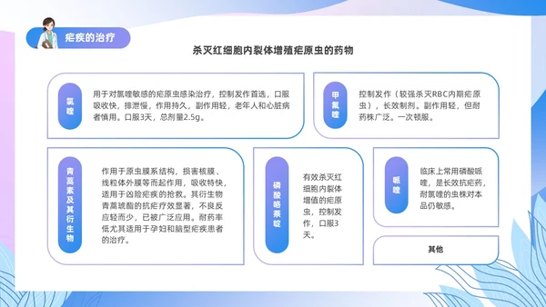 渐变色扁平风插画医疗疟疾知识科普PPT
