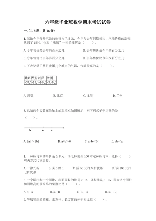六年级毕业班数学期末考试试卷（基础题）.docx