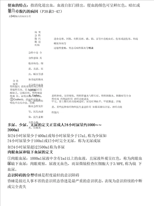 健康评估复习资料