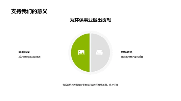 农业绿色革新