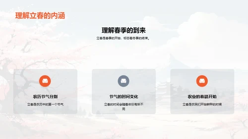 揭秘立春之奥秘