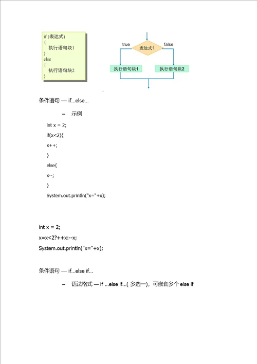 java语言基本语法