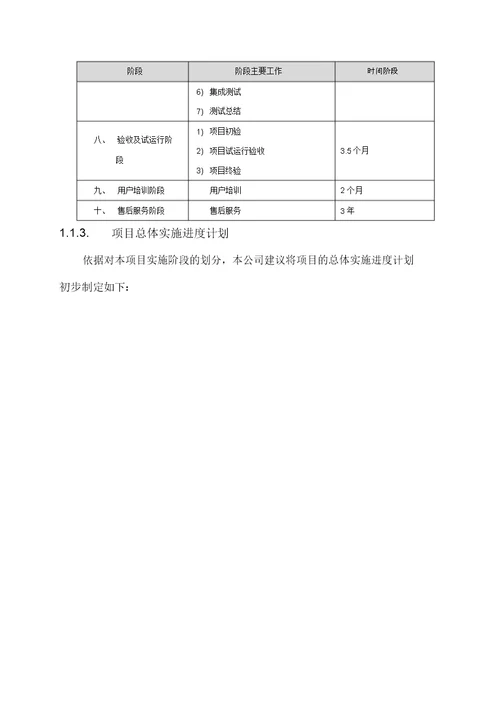 系统研发实施方案