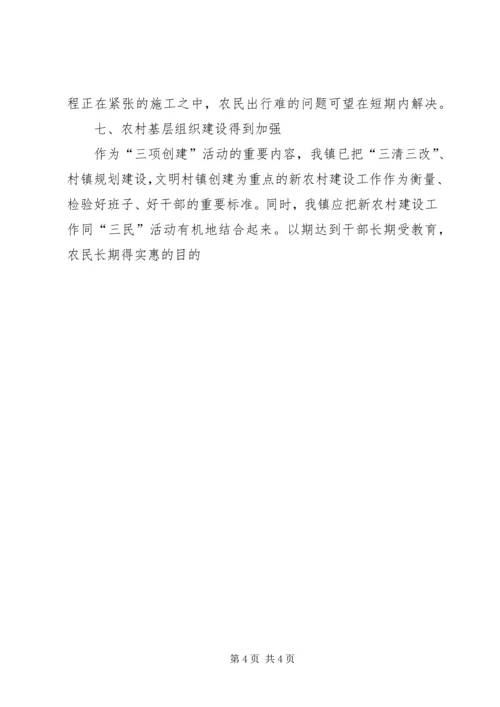 乡镇新农村建设工作情况汇报.docx