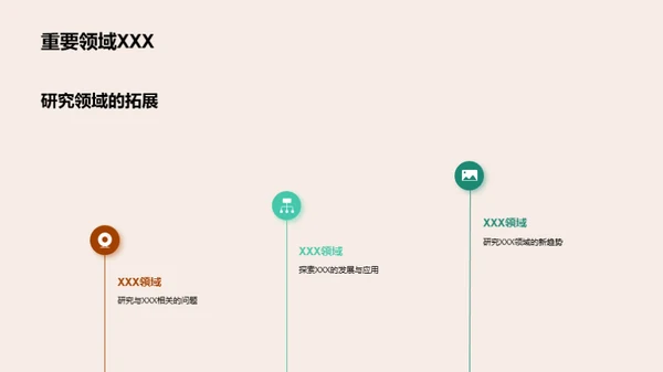 学科探秘之路