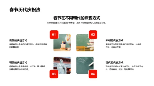 春节文化探源