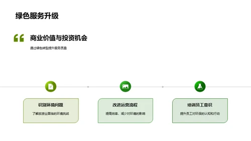 旅游业绿色革新