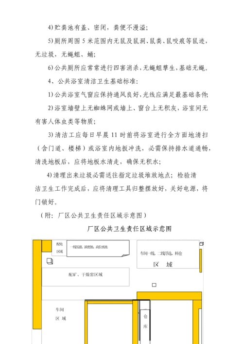 厂区环境卫生管理标准规定.docx