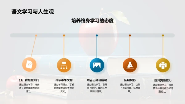 一年级语文启蒙攻略