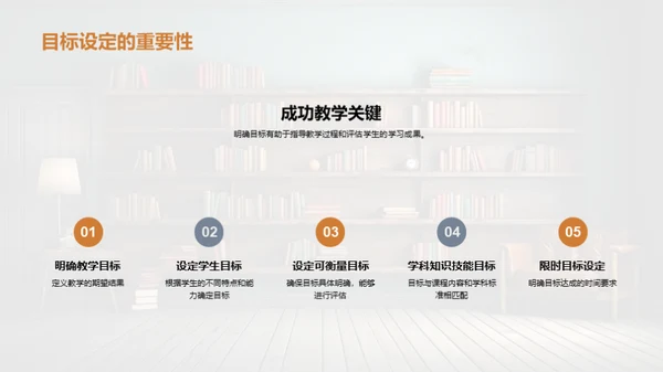 大学教学新策略