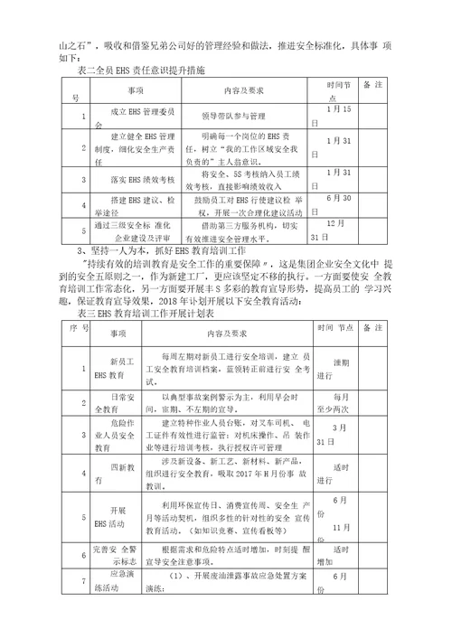 2018年EHS工作计划与方案