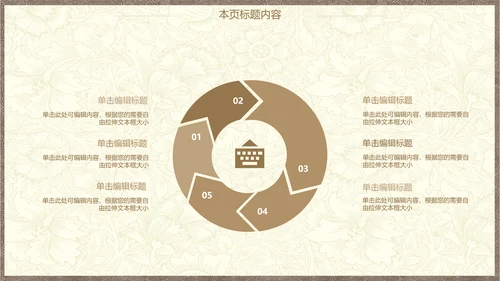 极简欧式风格总结计划ppt动态模板