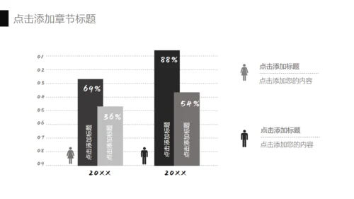 无色主义设计风格商务通用PPT模板