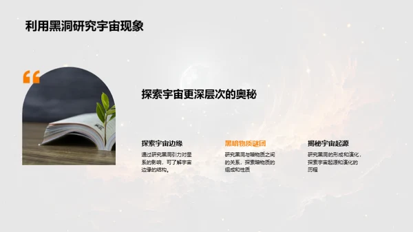 黑洞奥秘揭秘