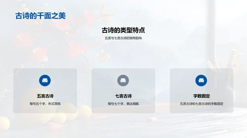 古诗韵律情感解析PPT模板
