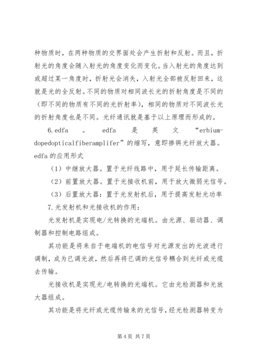 光纤通信专业自我评价(精选多篇).docx