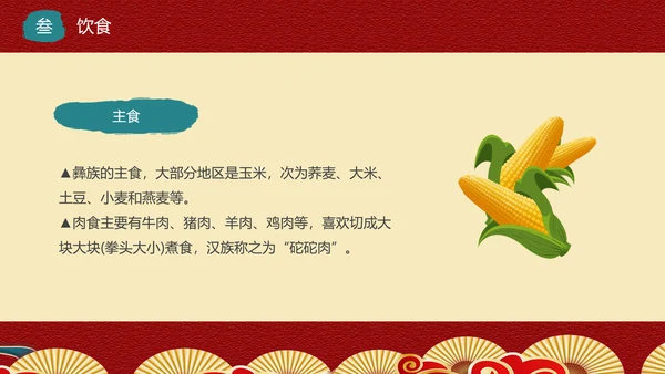 少数民族，彝族介绍PPT模板