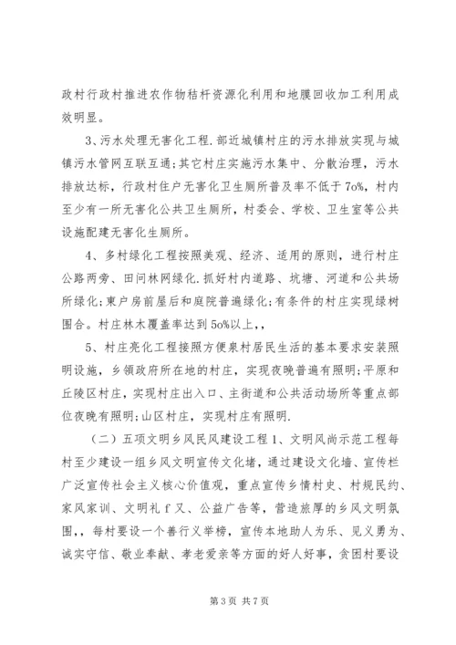 关于推进“美丽乡村.docx