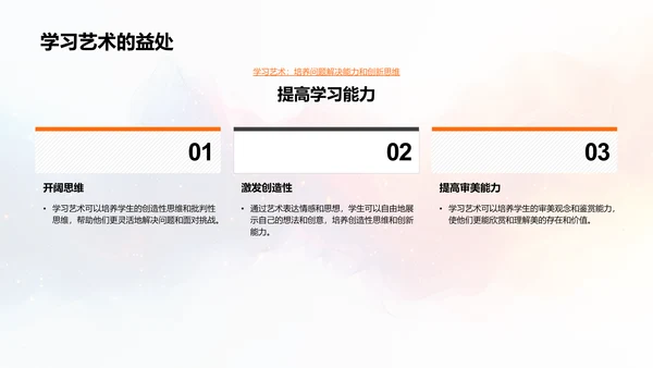 艺术生活教学PPT模板