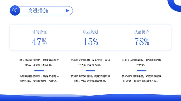 蓝绿色立体风能源企业员工年中总结PPT模板