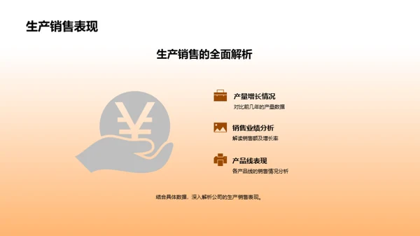 农业公司的历程与展望