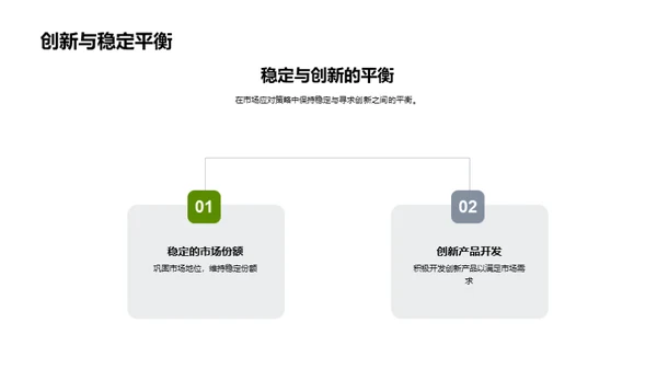 牧业半年成果与策略