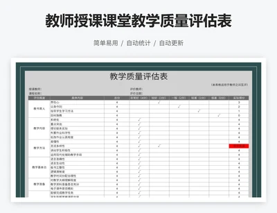 教师授课课堂教学质量评估表