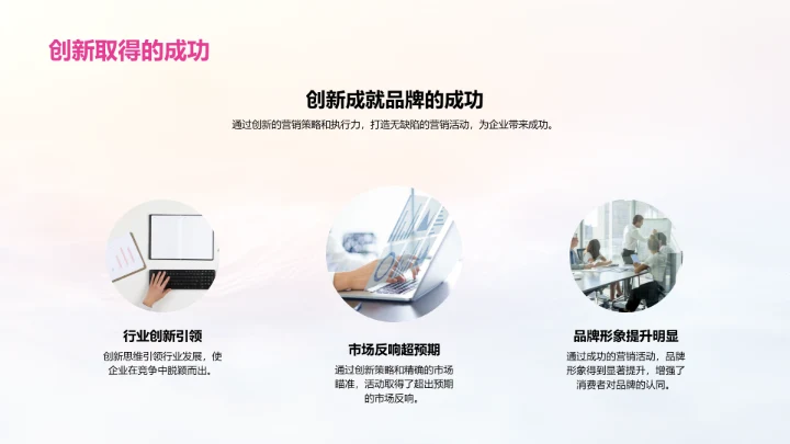 企业营销策划报告PPT模板