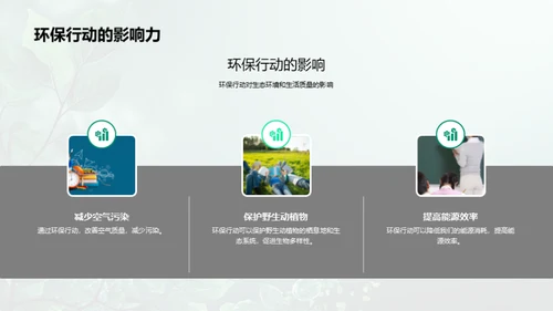 环保先行，共创绿色未来