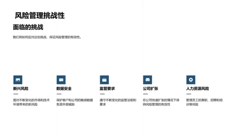 风险管理季度汇报PPT模板