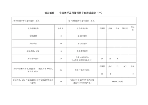 东北林业大学实验室建设重点规划简表.docx