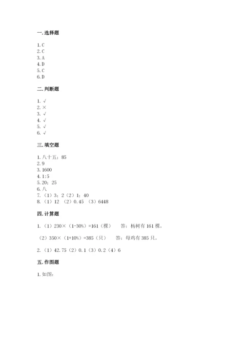 肥东县六年级下册数学期末测试卷附精品答案.docx