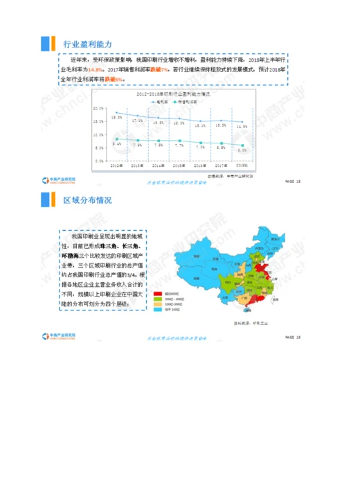 中国印刷行业市场前景研究报告.docx