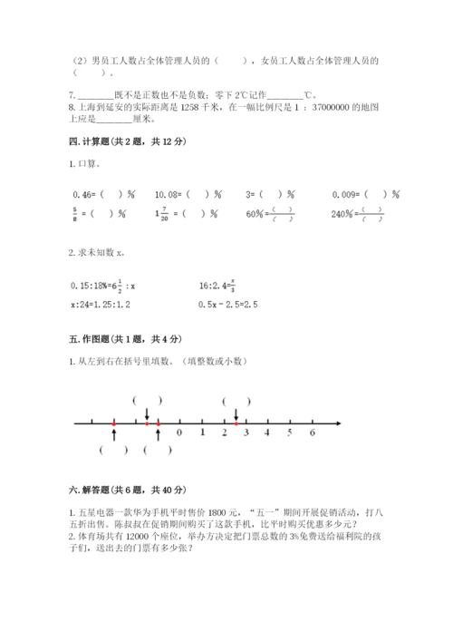 冀教版小学六年级下册数学期末综合素养测试卷及完整答案（有一套）.docx