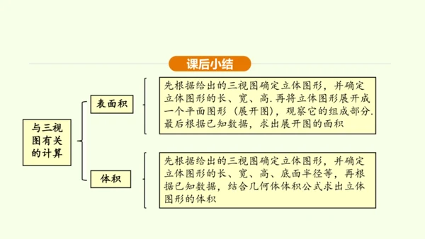 人教版数学九年级下册29.2 第3课时 与三视图有关的计算课件（22张PPT)