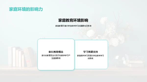 初三数学学习透视