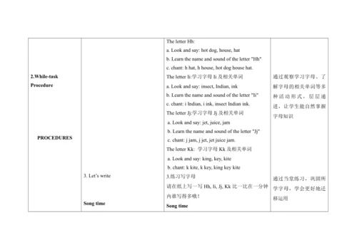 Unit 3 My friends  C  Letter time, Song time , Che