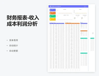 财务报表-收入成本利润分析