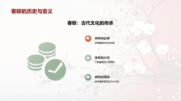 春节的沿革与传承
