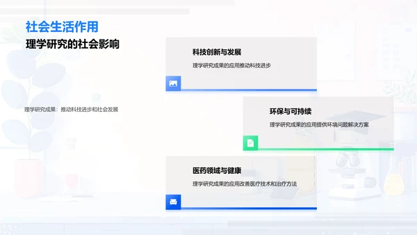 理学研究分享会PPT模板