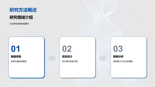 医学研究答辩报告